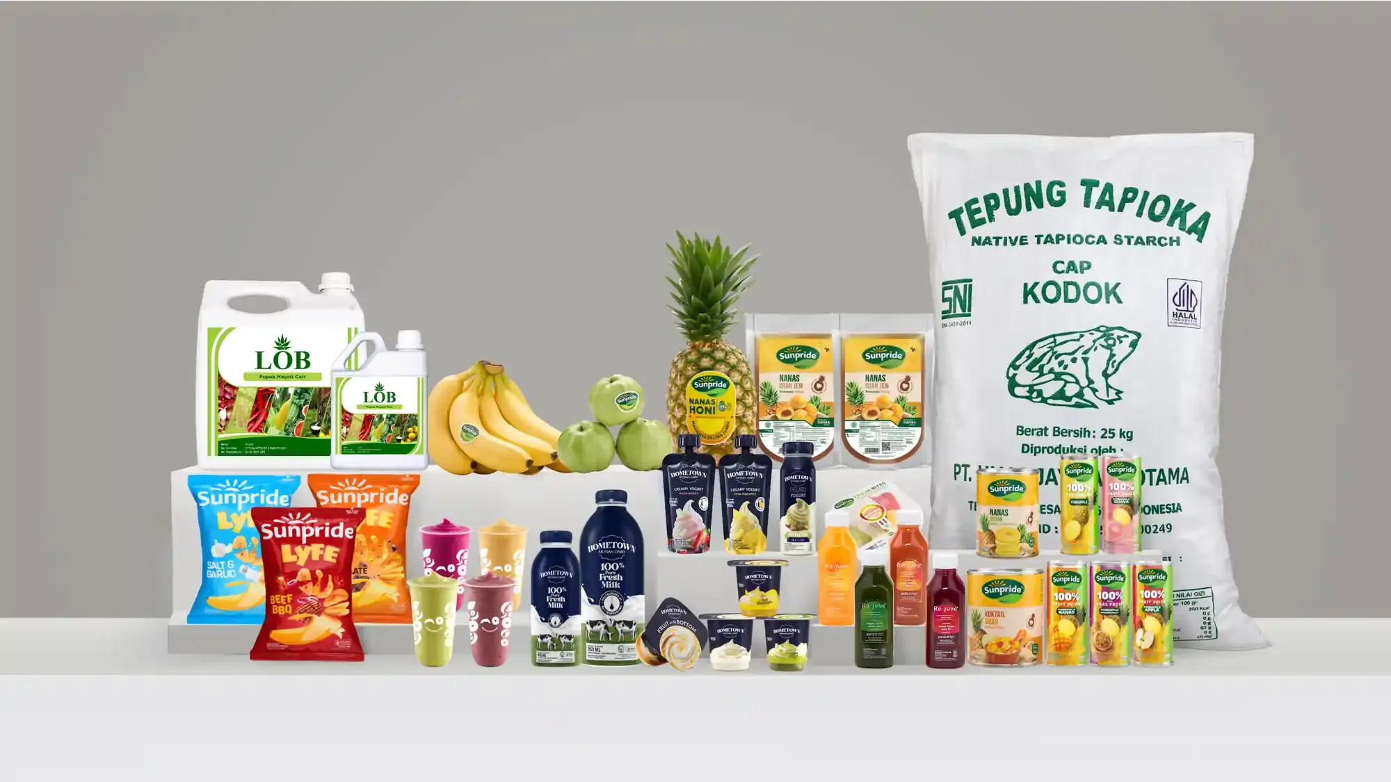 Responsible Food Practices